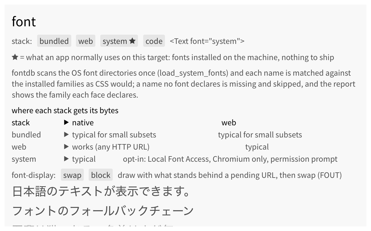font running