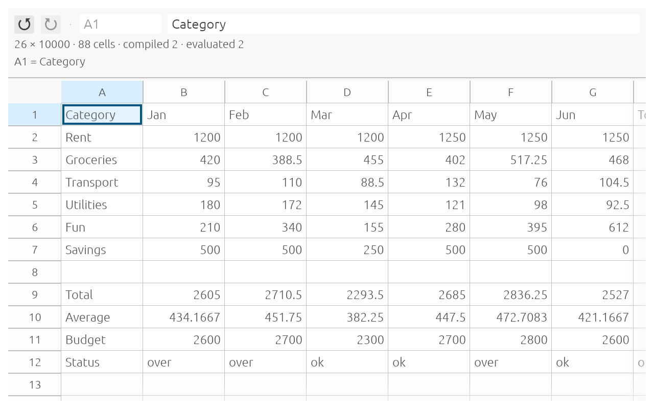 spreadsheet running